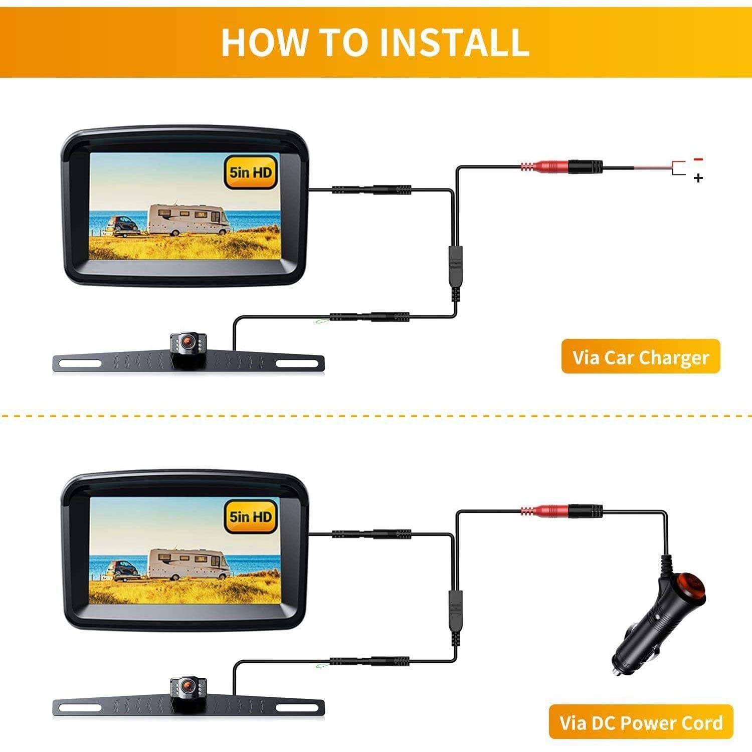 backup camera with monitor for truck