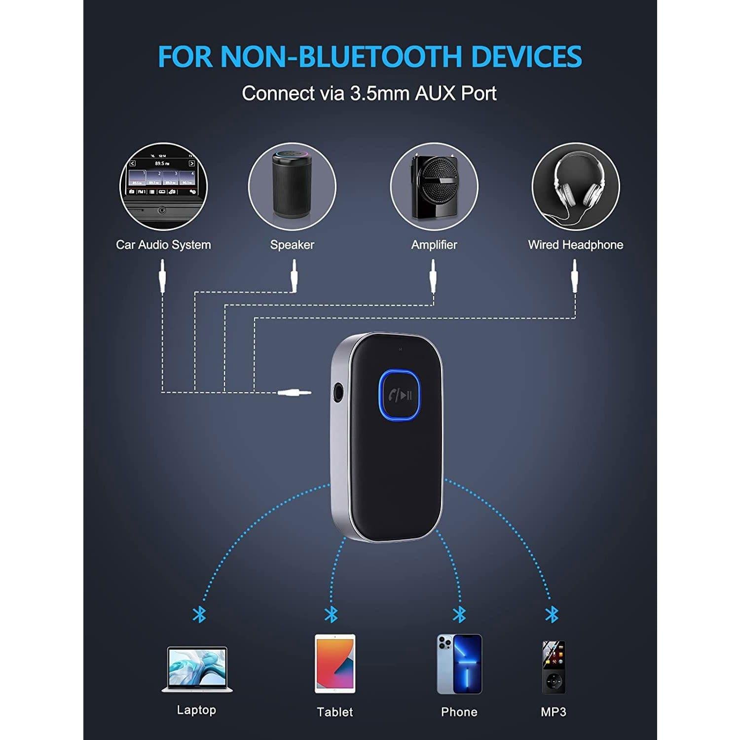 COMSOON Bluetooth 5.0 Car Receivere - Image 2