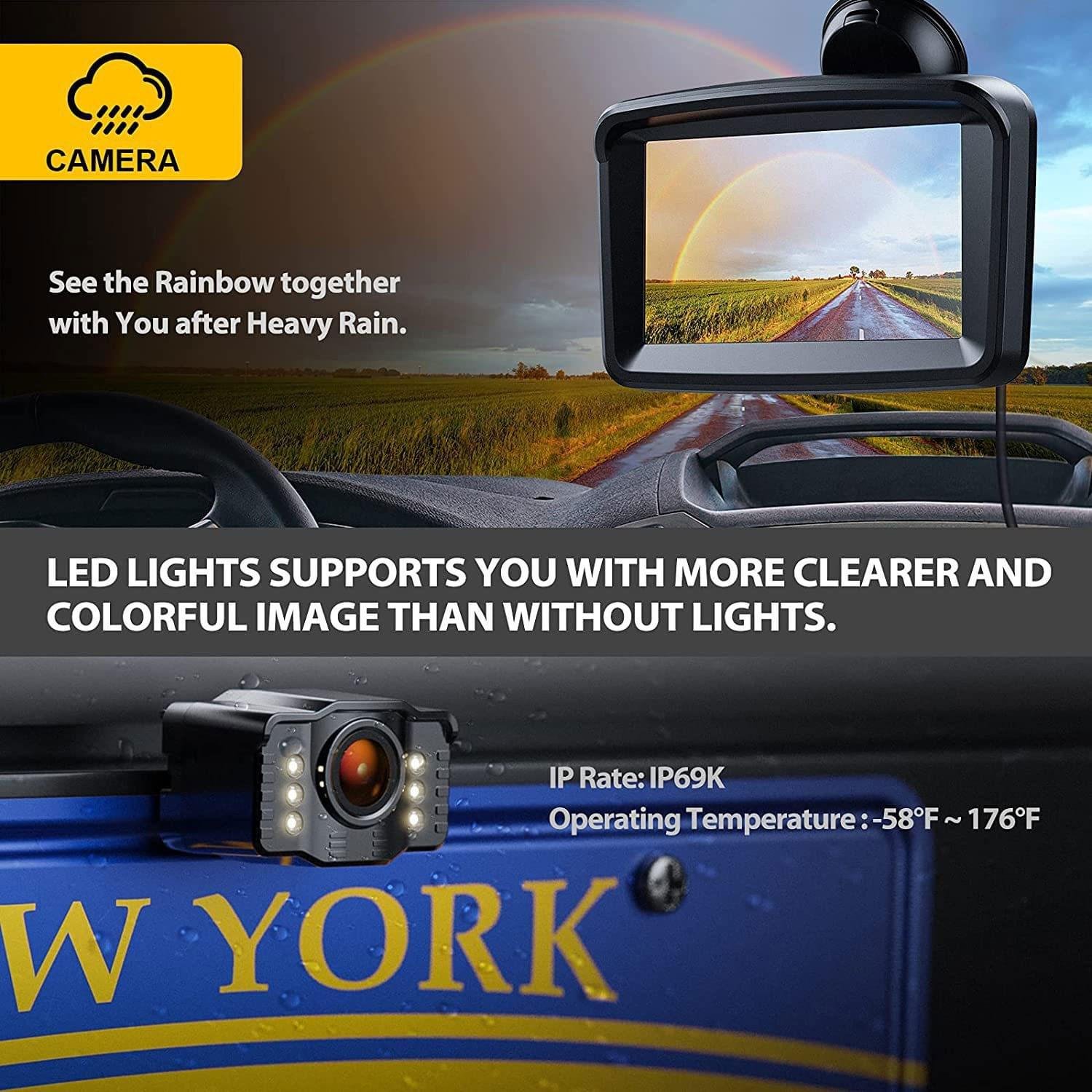 backup camera with monitor for truck